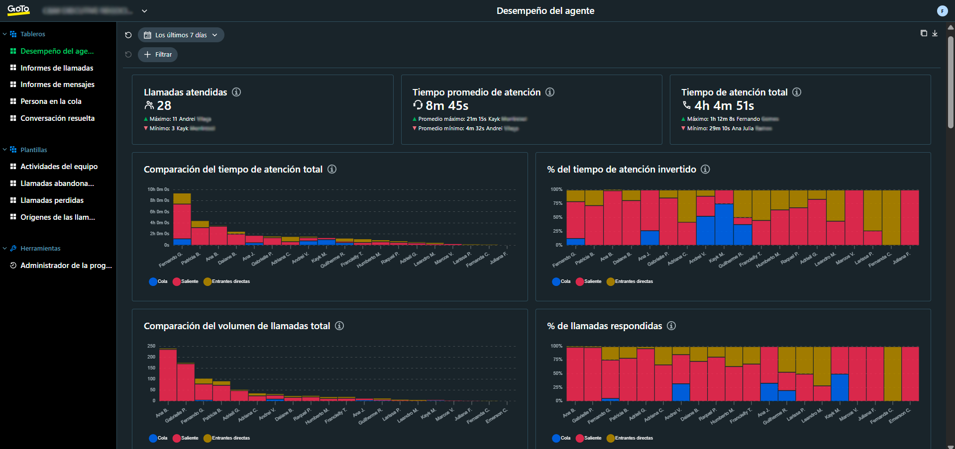 RESULTADOS-FILA-DE-ATENDIMENTO-4