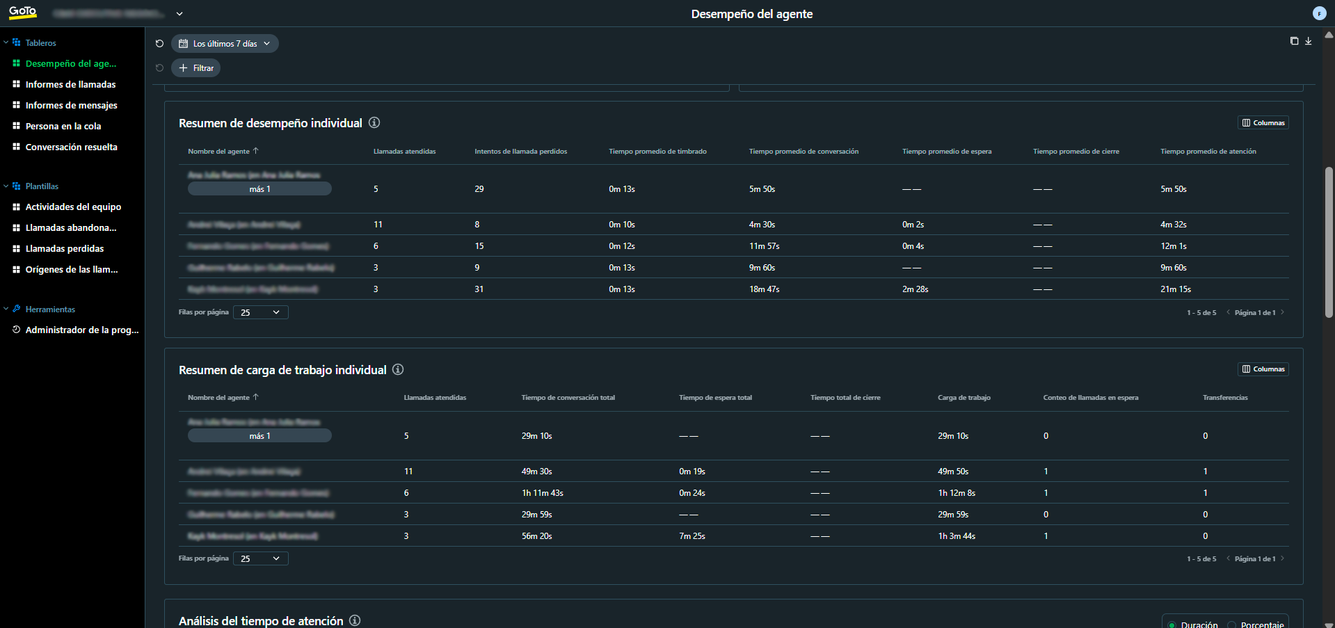 RESULTADOS-FILA-DE-ATENDIMENTO-5